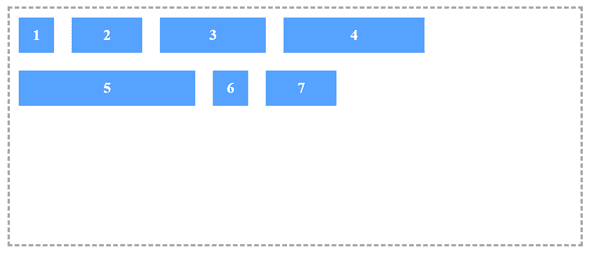 How to improve CSS layout with flex in 2026? - Third Rock Techkno
