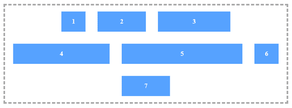 How to improve CSS layout with flex in 2026? - Third Rock Techkno