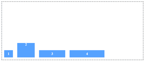 How to improve CSS layout with flex in 2026? - Third Rock Techkno
