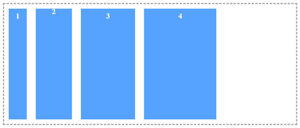 How to improve CSS layout with flex in 2026? - Third Rock Techkno