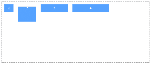 How to improve CSS layout with flex in 2026? - Third Rock Techkno