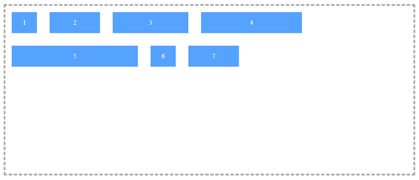 How to improve CSS layout with flex in 2026? - Third Rock Techkno
