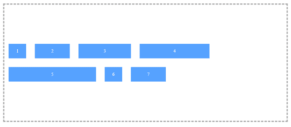 How to improve CSS layout with flex in 2026? - Third Rock Techkno