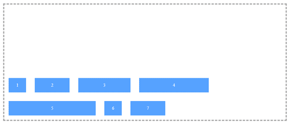 How to improve CSS layout with flex in 2026? - Third Rock Techkno