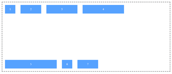 How to improve CSS layout with flex in 2026? - Third Rock Techkno