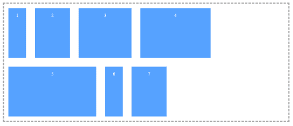 How to improve CSS layout with flex in 2026? - Third Rock Techkno