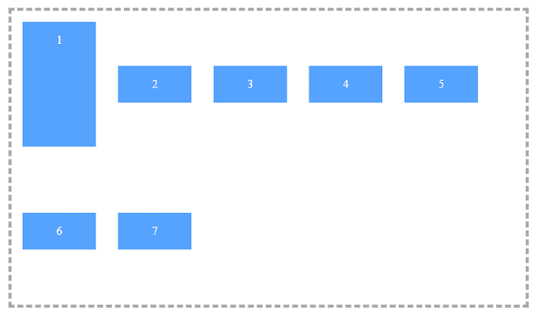 How to improve CSS layout with flex in 2026? - Third Rock Techkno