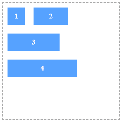 How to improve CSS layout with flex in 2026? - Third Rock Techkno