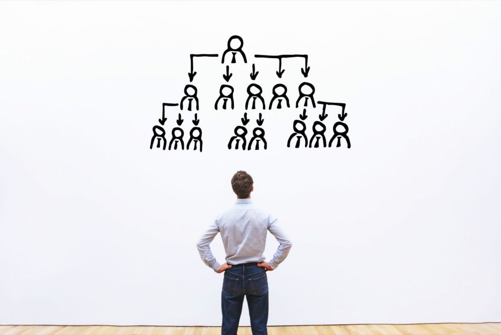 Poor strategy and lack of leadership