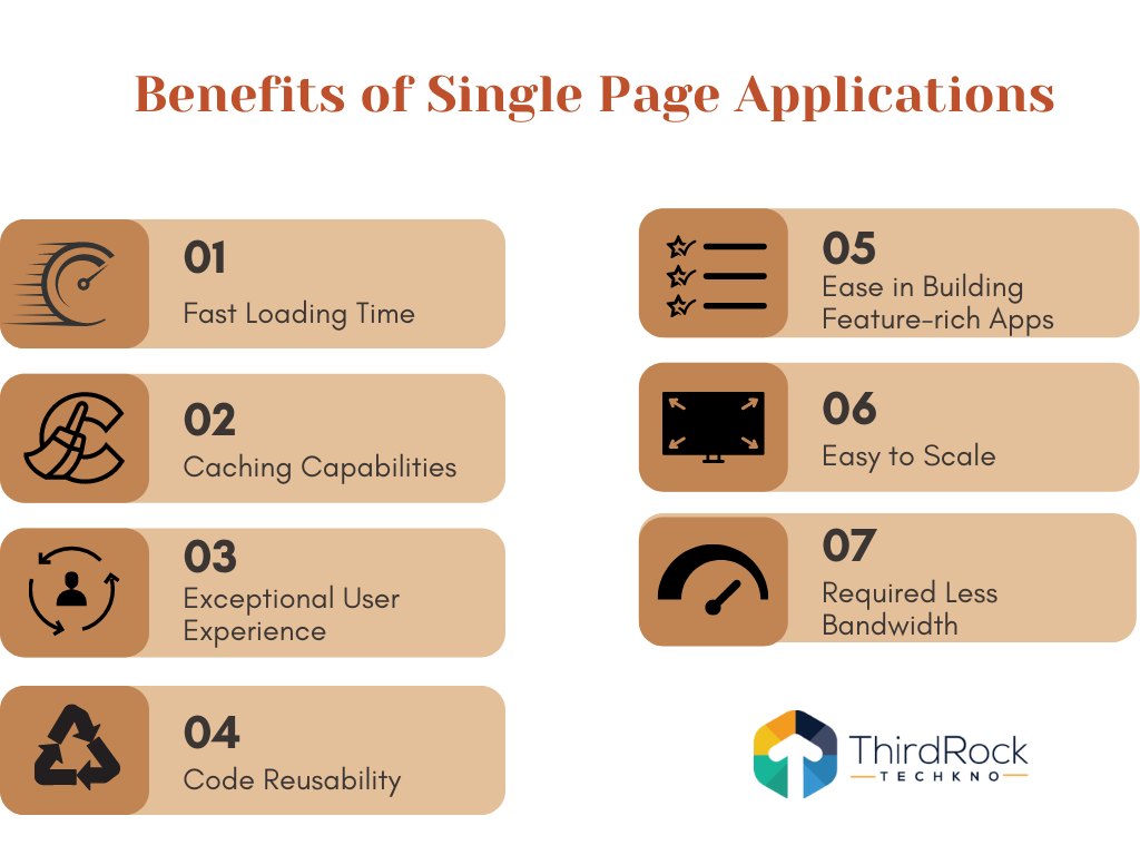 Benefits of Single Page Applications