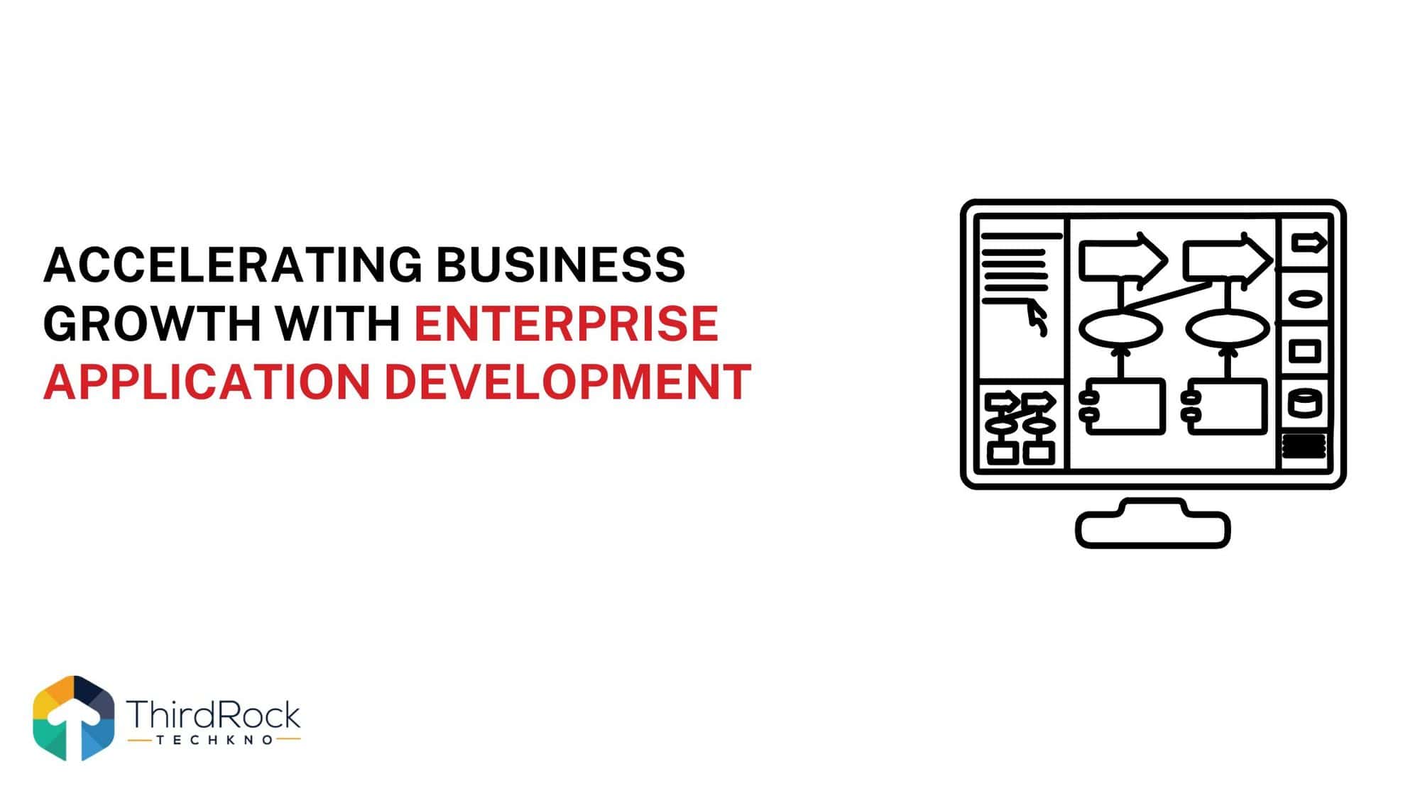 Accelerating Business Growth With Enterprise Application Development in 2026