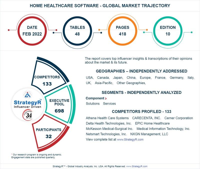 home health care software