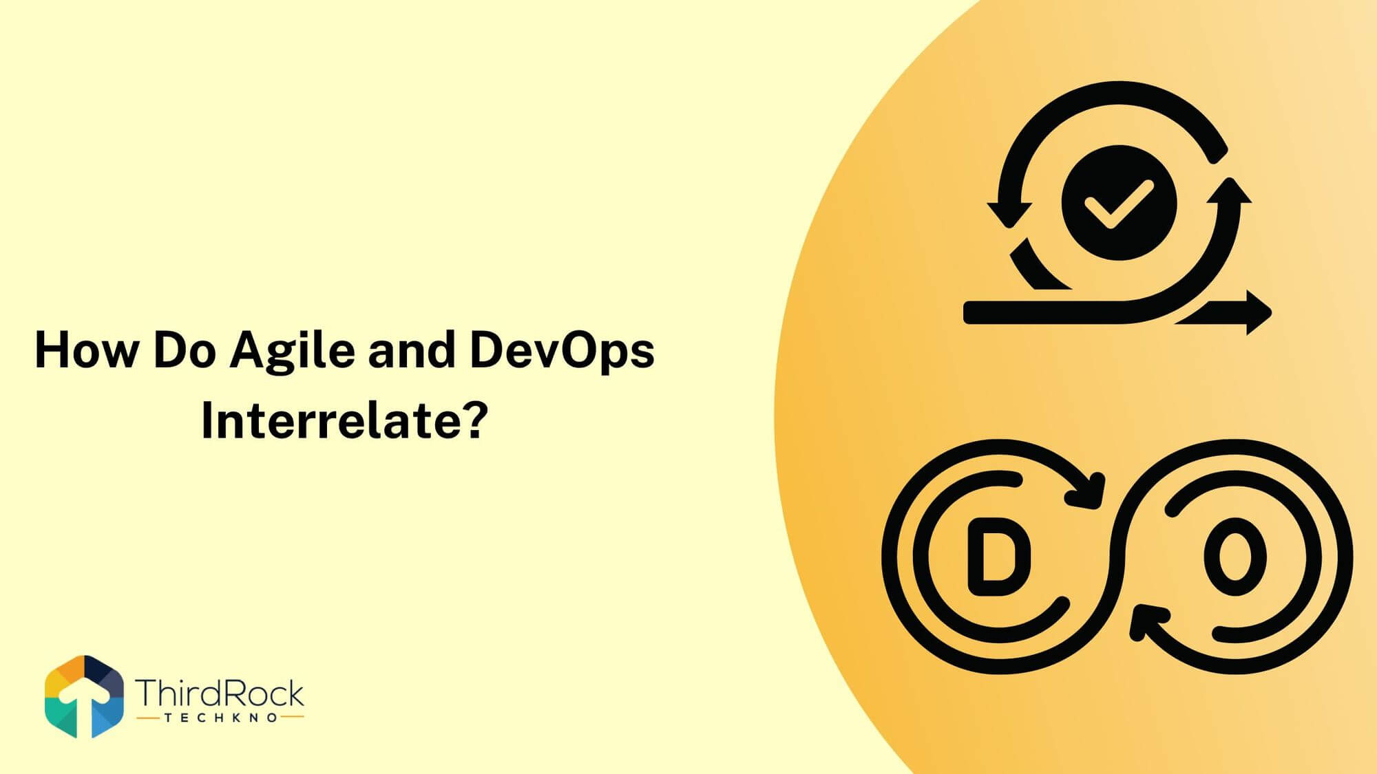 Agile and DevOps