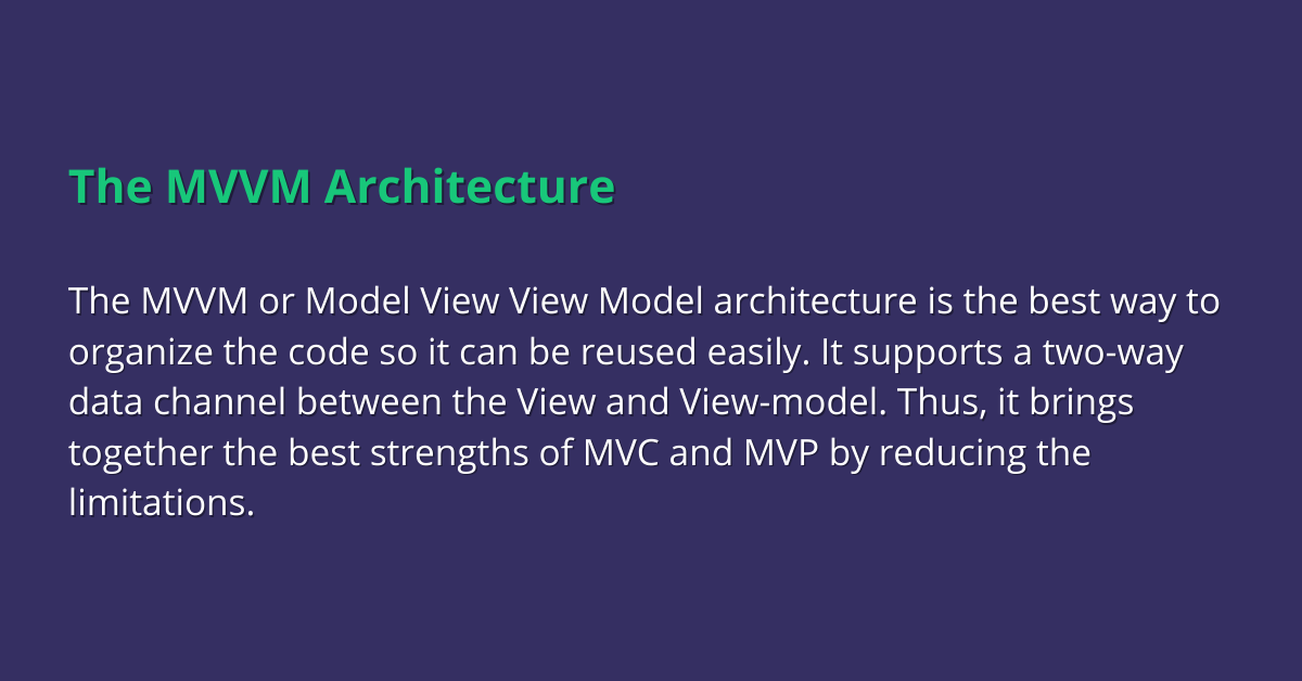 MVVM Architecture