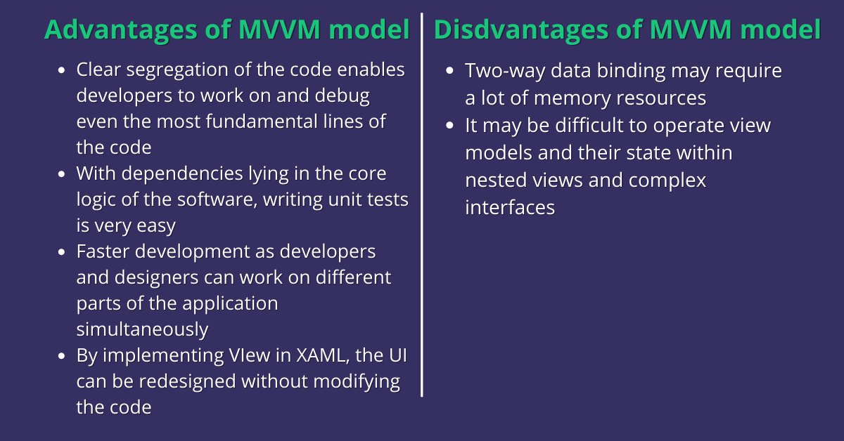 Advantages and disadvantages of mvvm model
