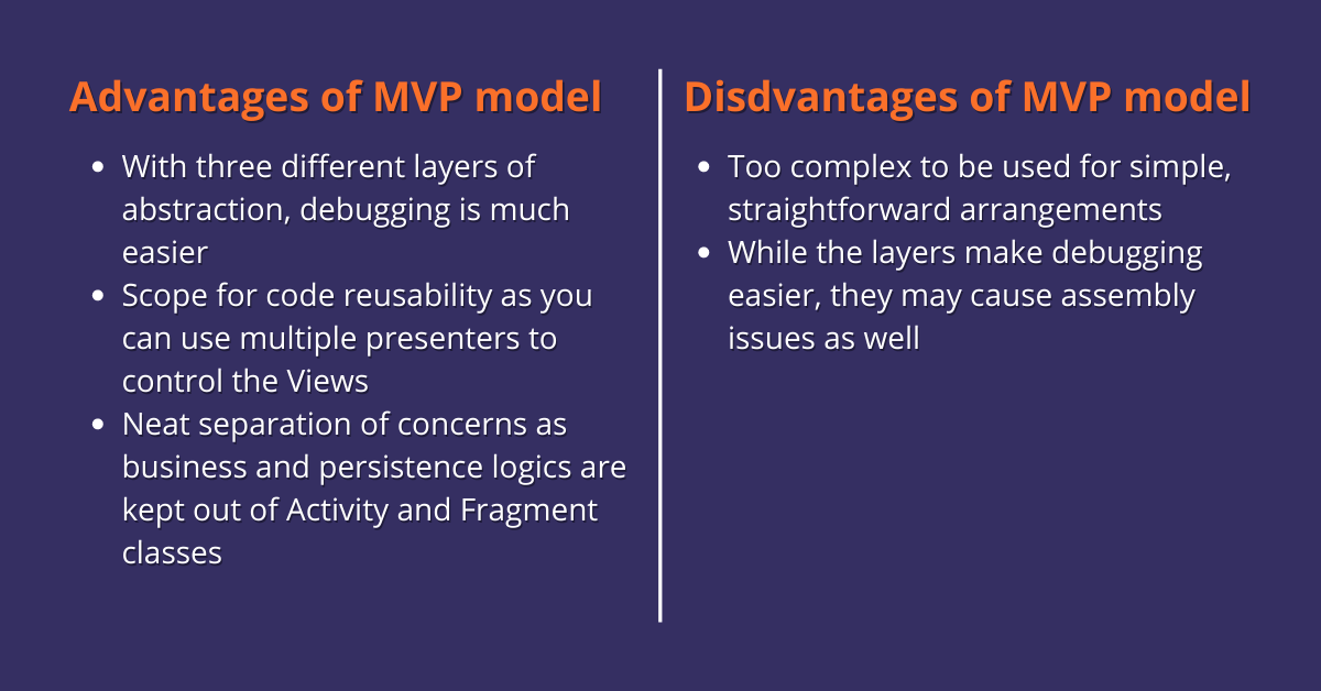 Advantages and disadvantages of MVP model