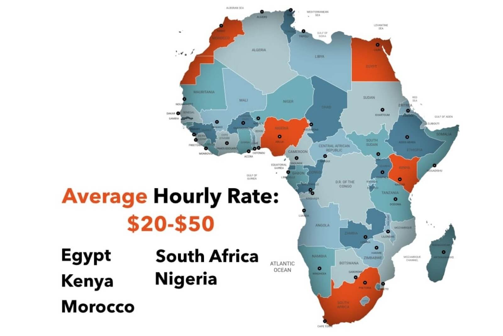 Offshore software development in Africa