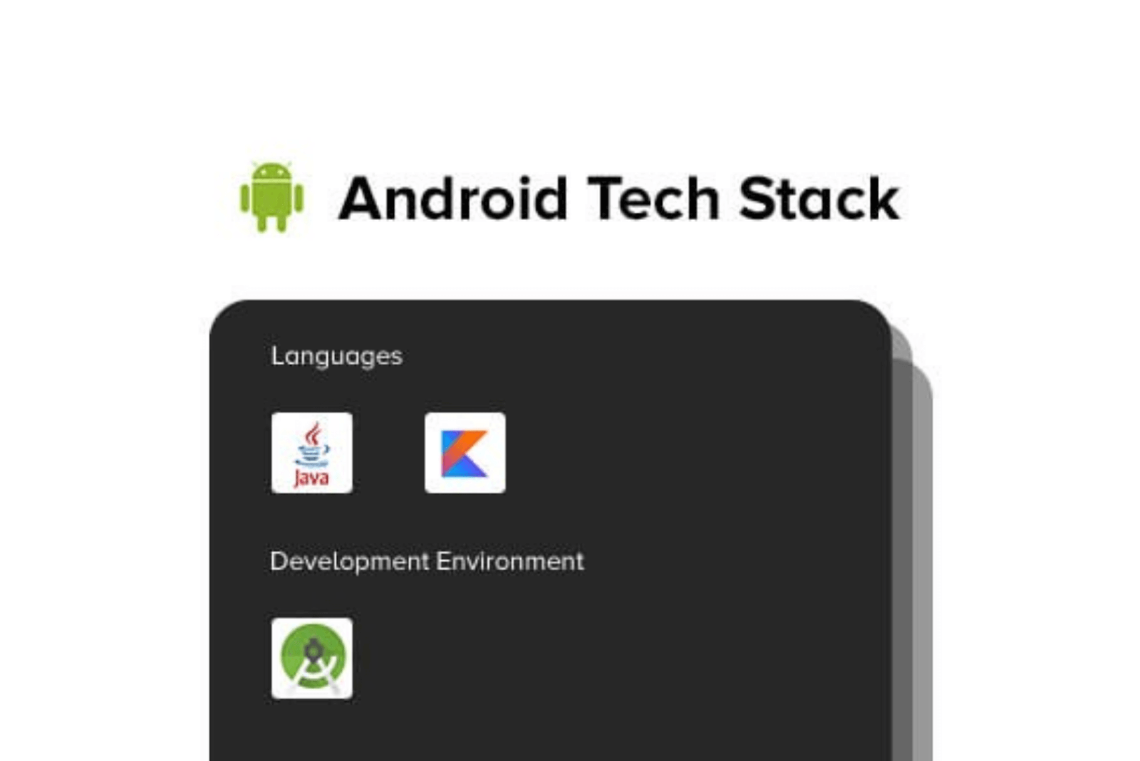 Android Tech Stack