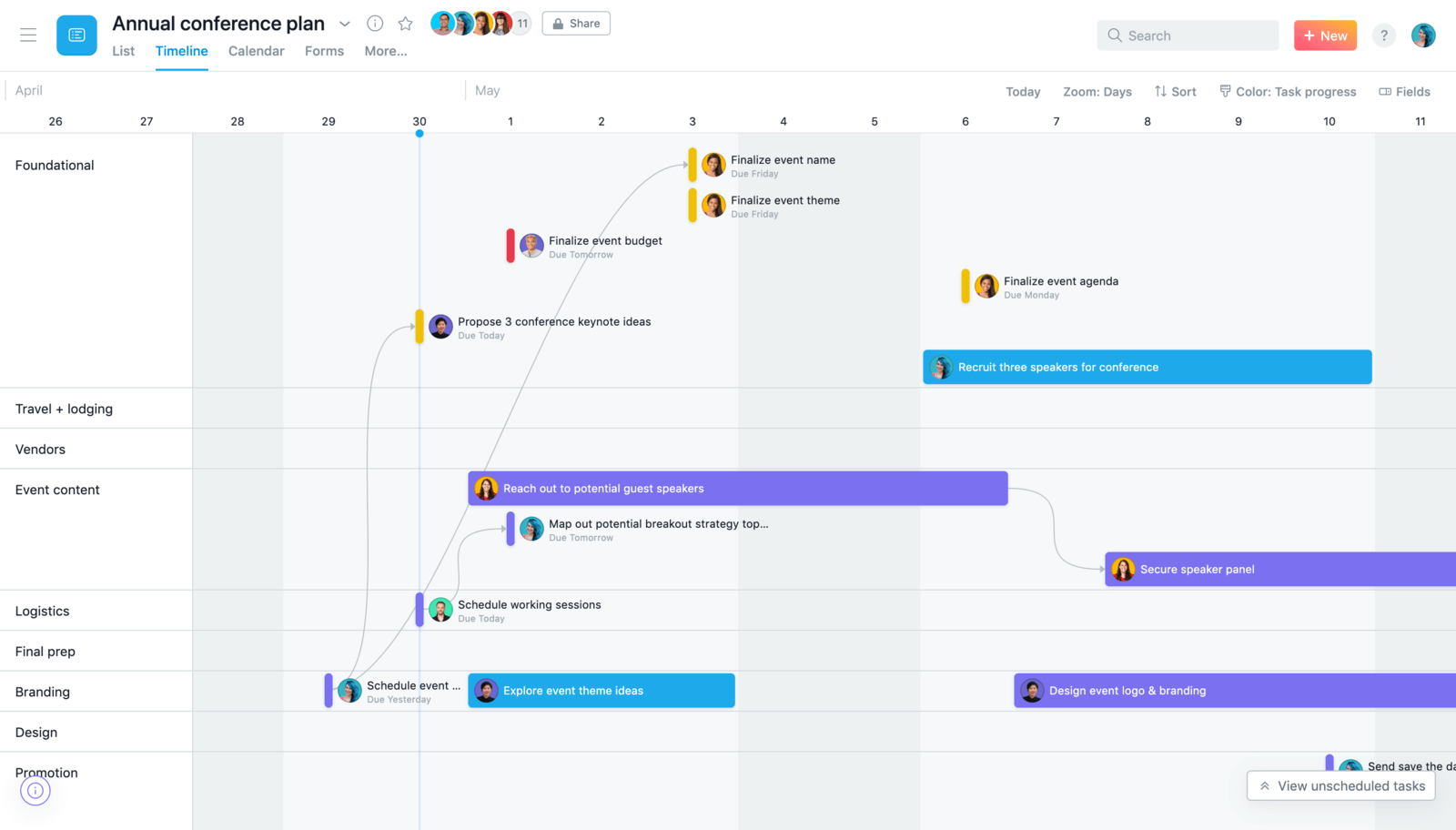 Asana Task Management
