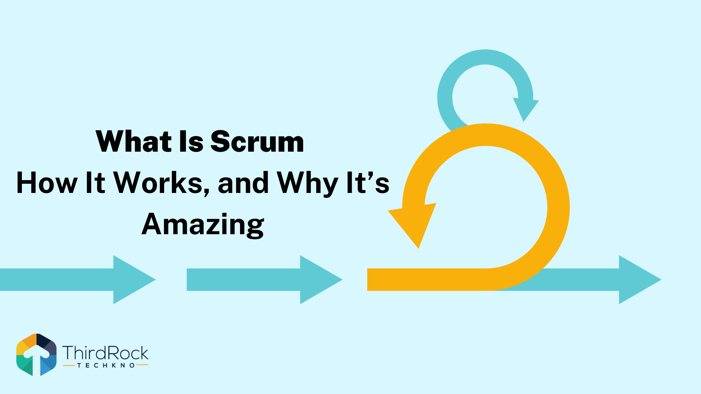 What Is Scrum - How It Works, and Why It’s Amazing in 2026