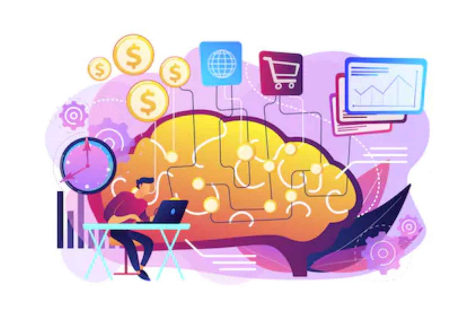 Identify your software development budget