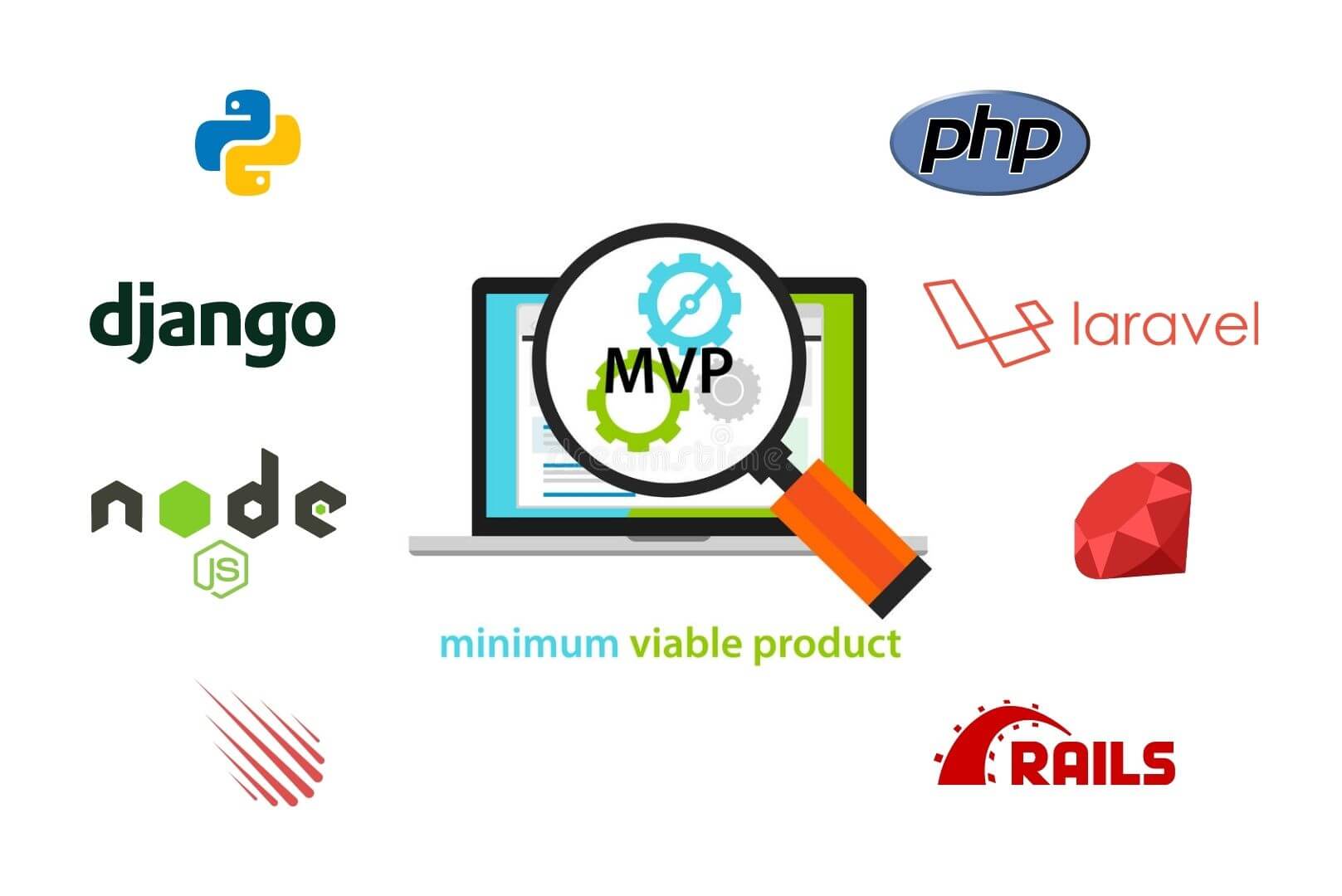 MVP Technologies