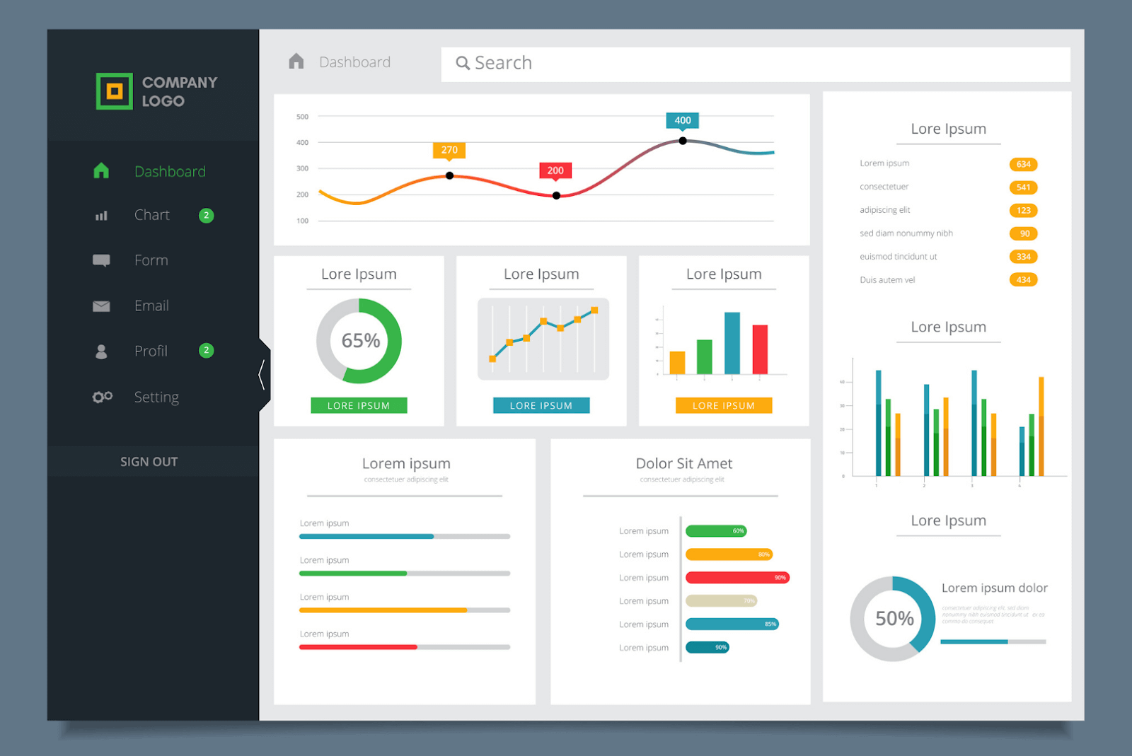 Reactjs for interactive data-heavy dashboards