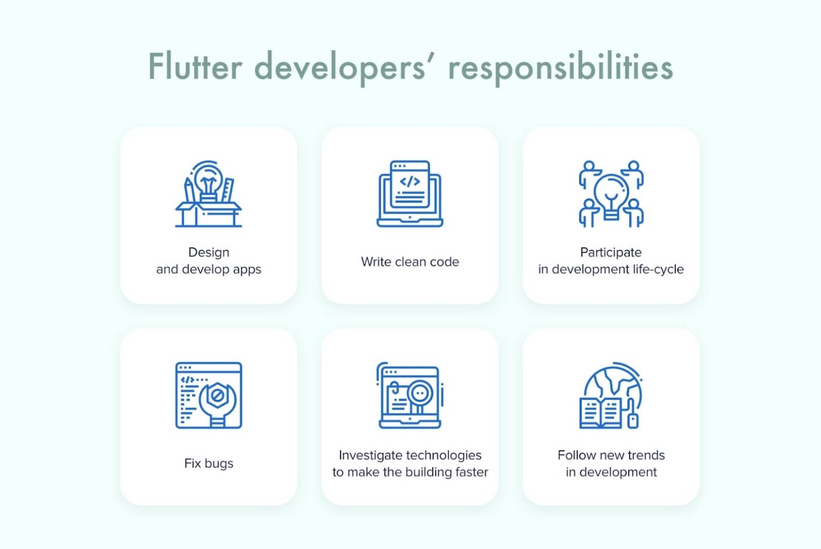 Responsibilities of flutter developers