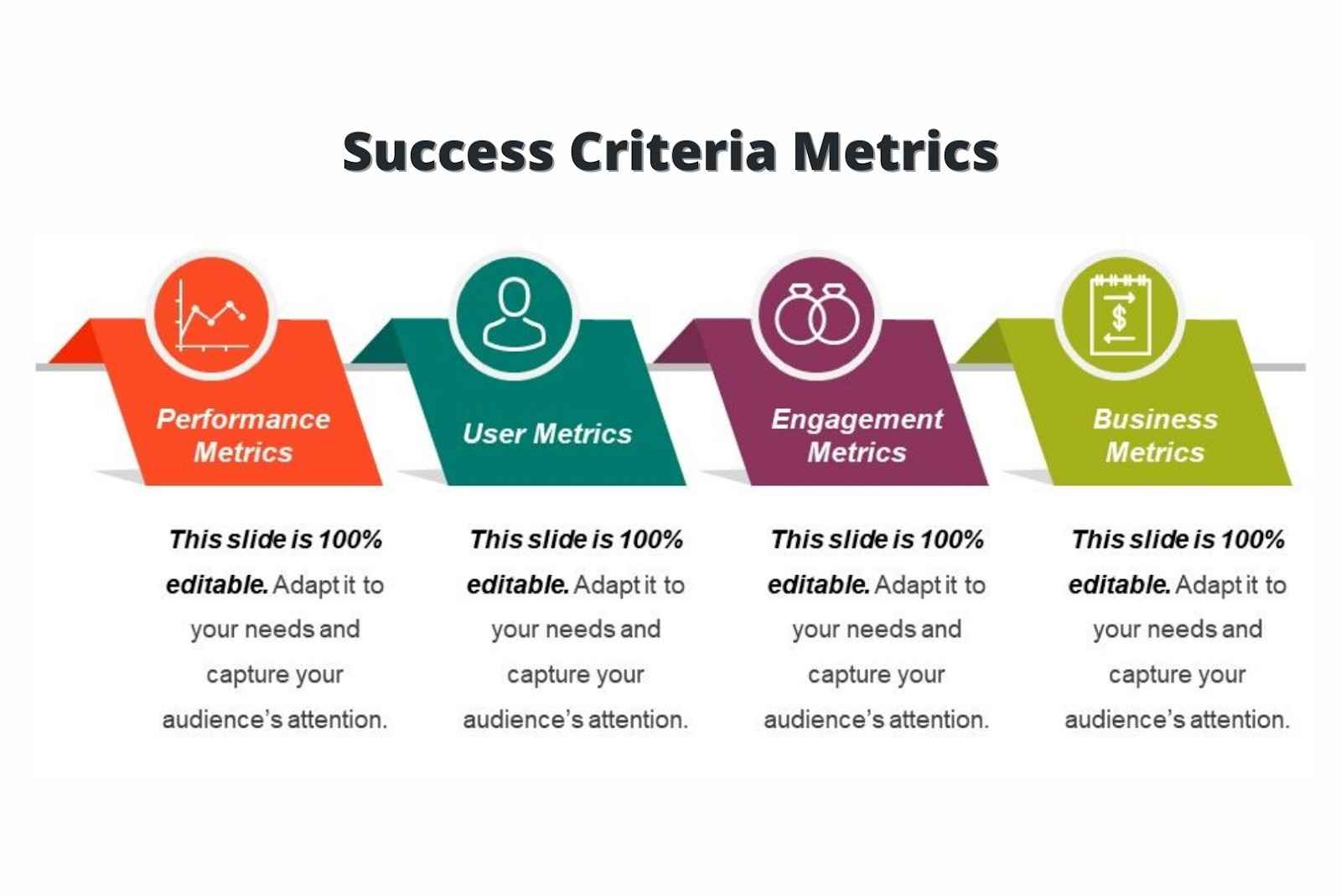 Success Criteria Metrics