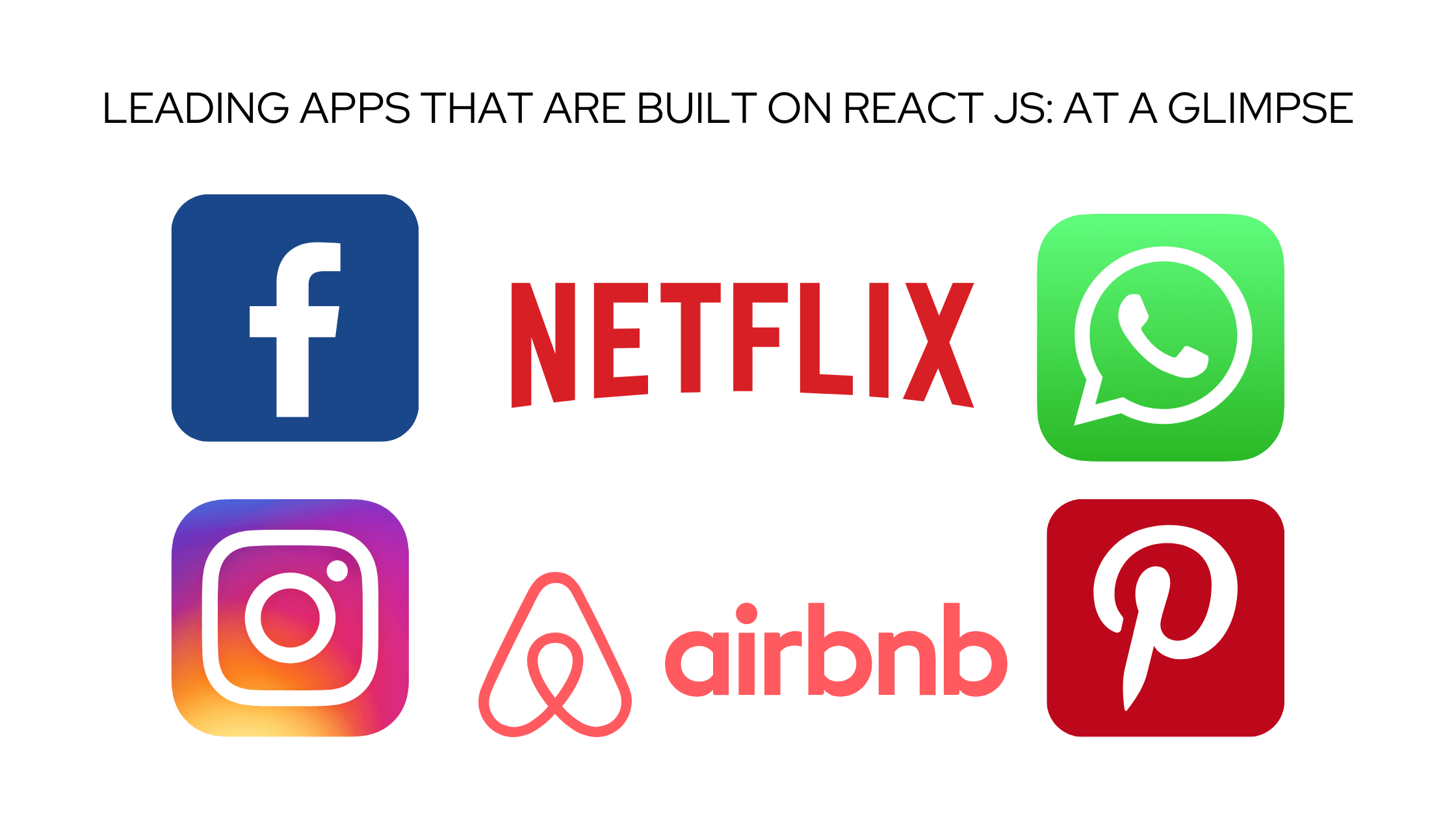 Leading Apps that are Built on React JS: At a Glimpse