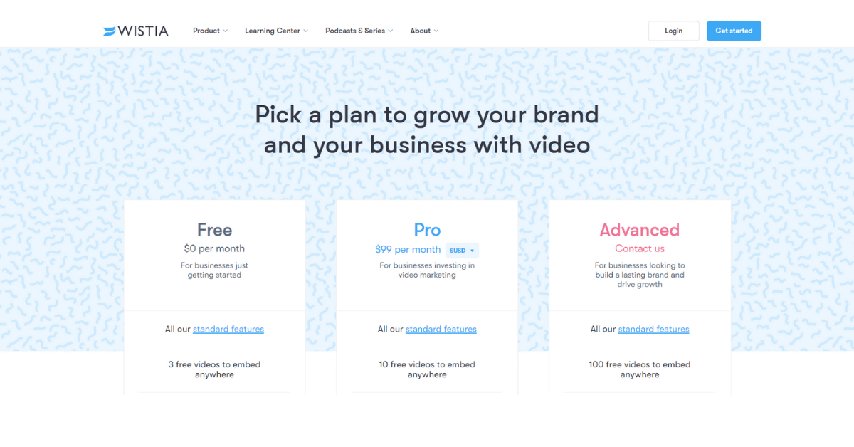 Saas product: Tiered pricing model