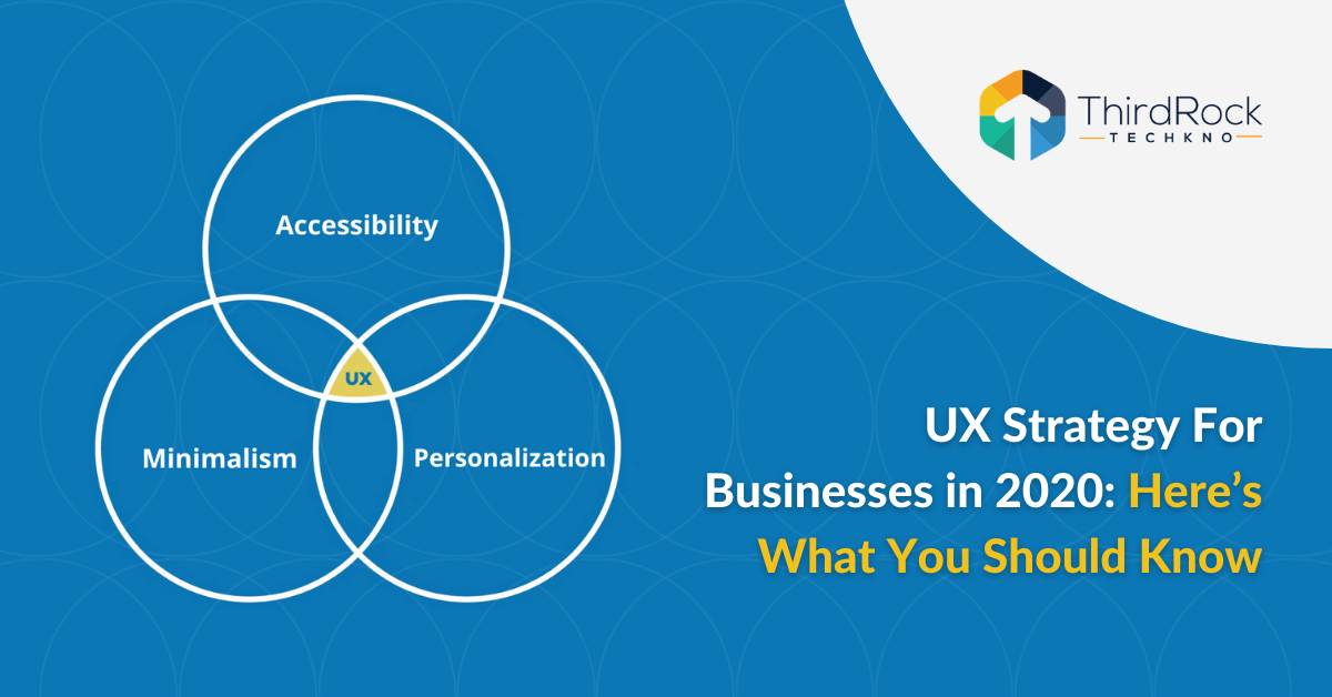 UX Strategy For Businesses in 2020