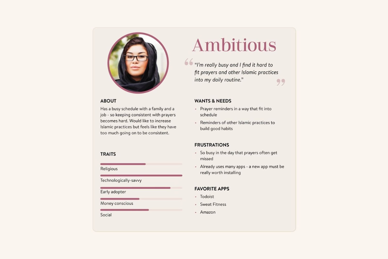 Daily Muslim App Ambitious User
