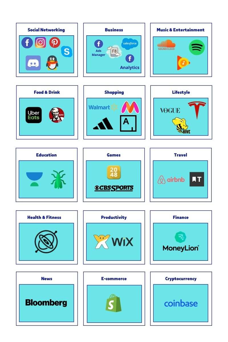 Popular apps built with react native