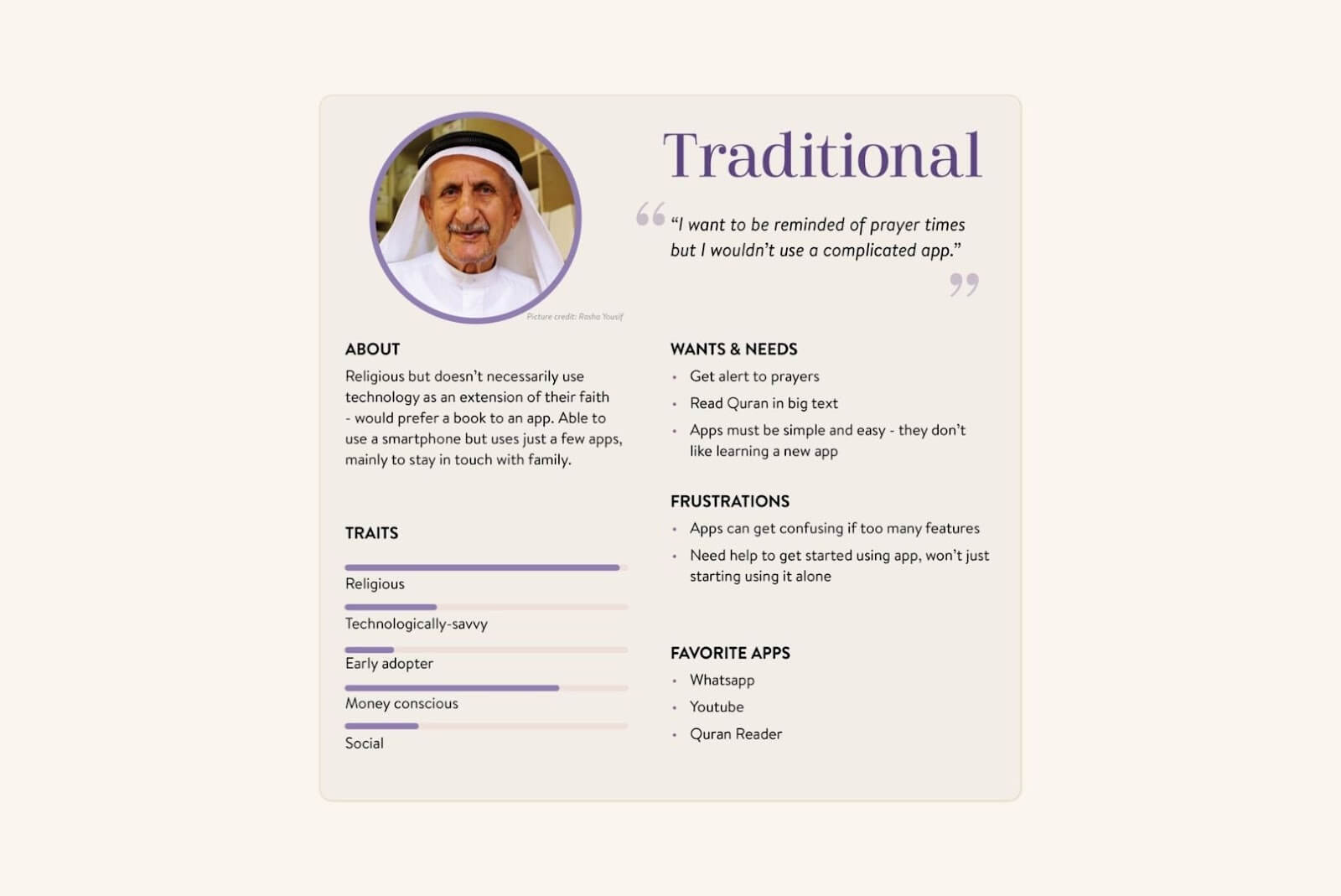 Daily Muslim App Traditional User