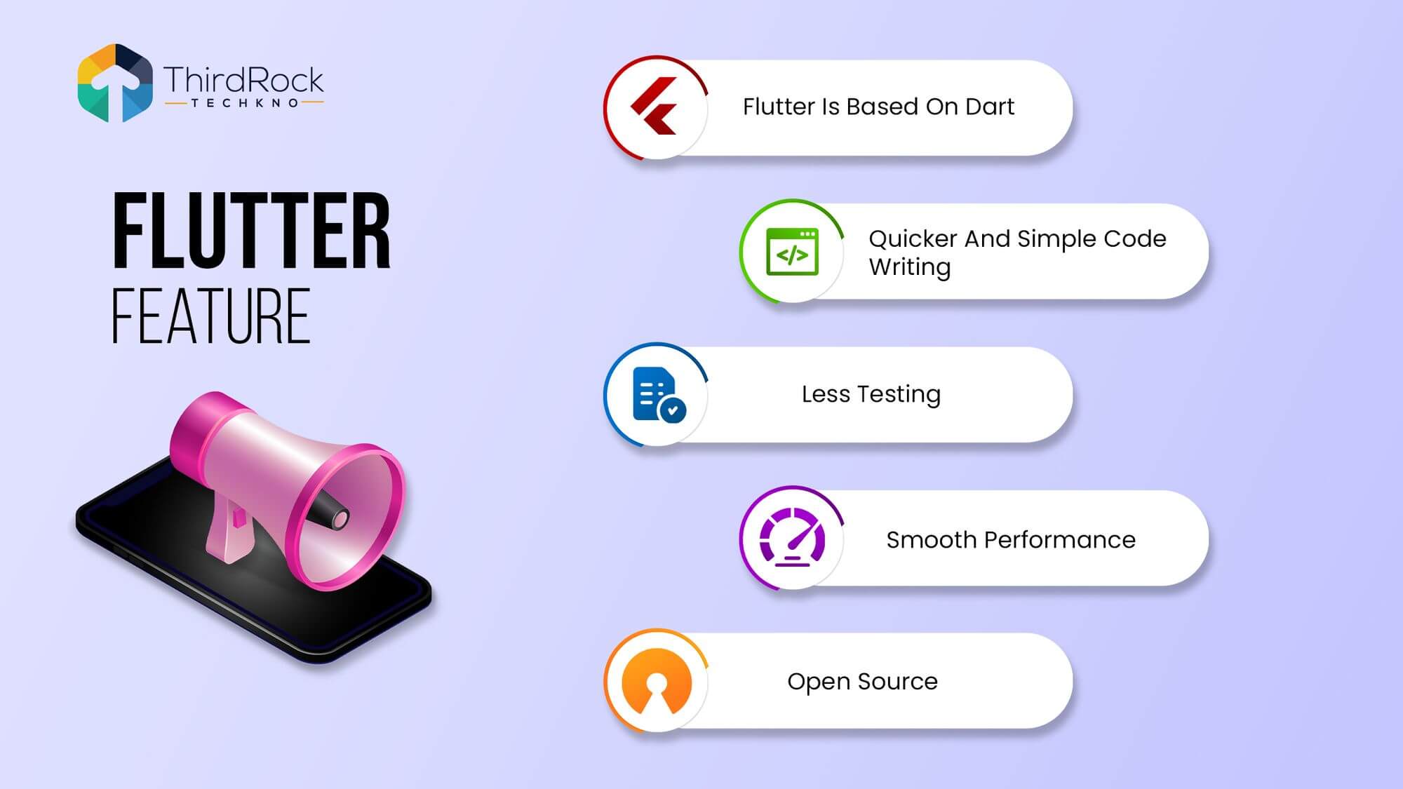 Features of Flutter
