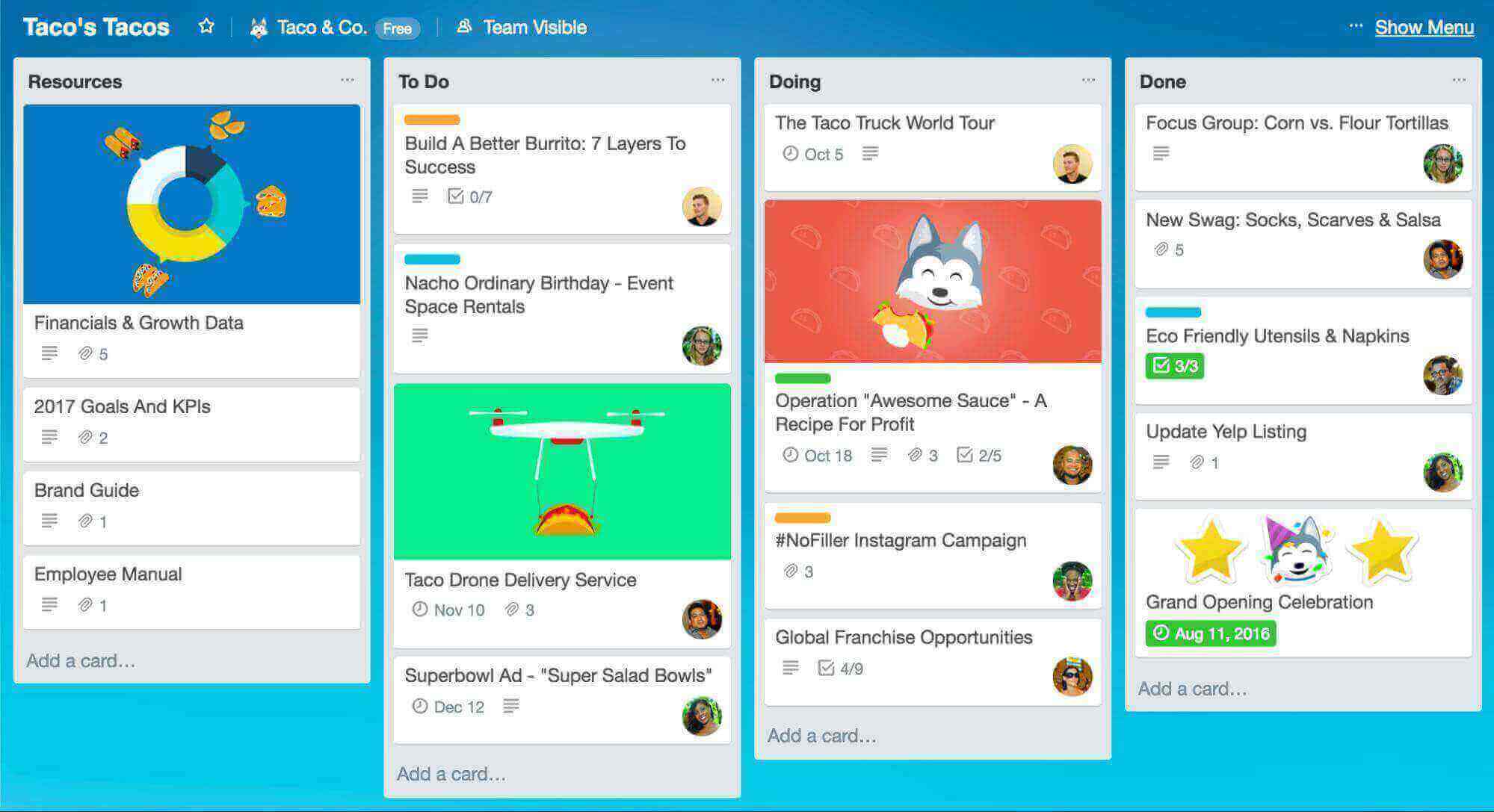 Trello Task Management Software