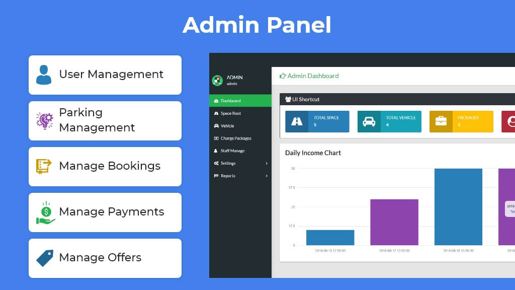 car parking app admin panel