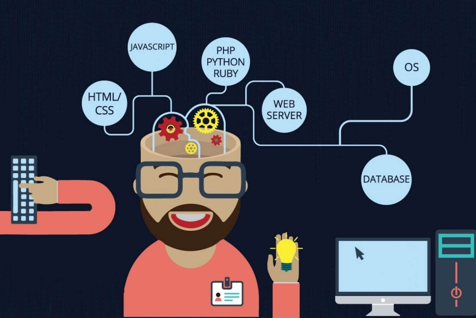 hiring a full-stack developer