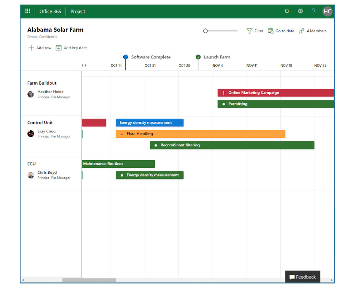 Microsoft Project Management Software