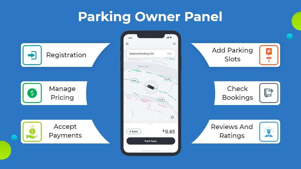 car parking app parking owner panel