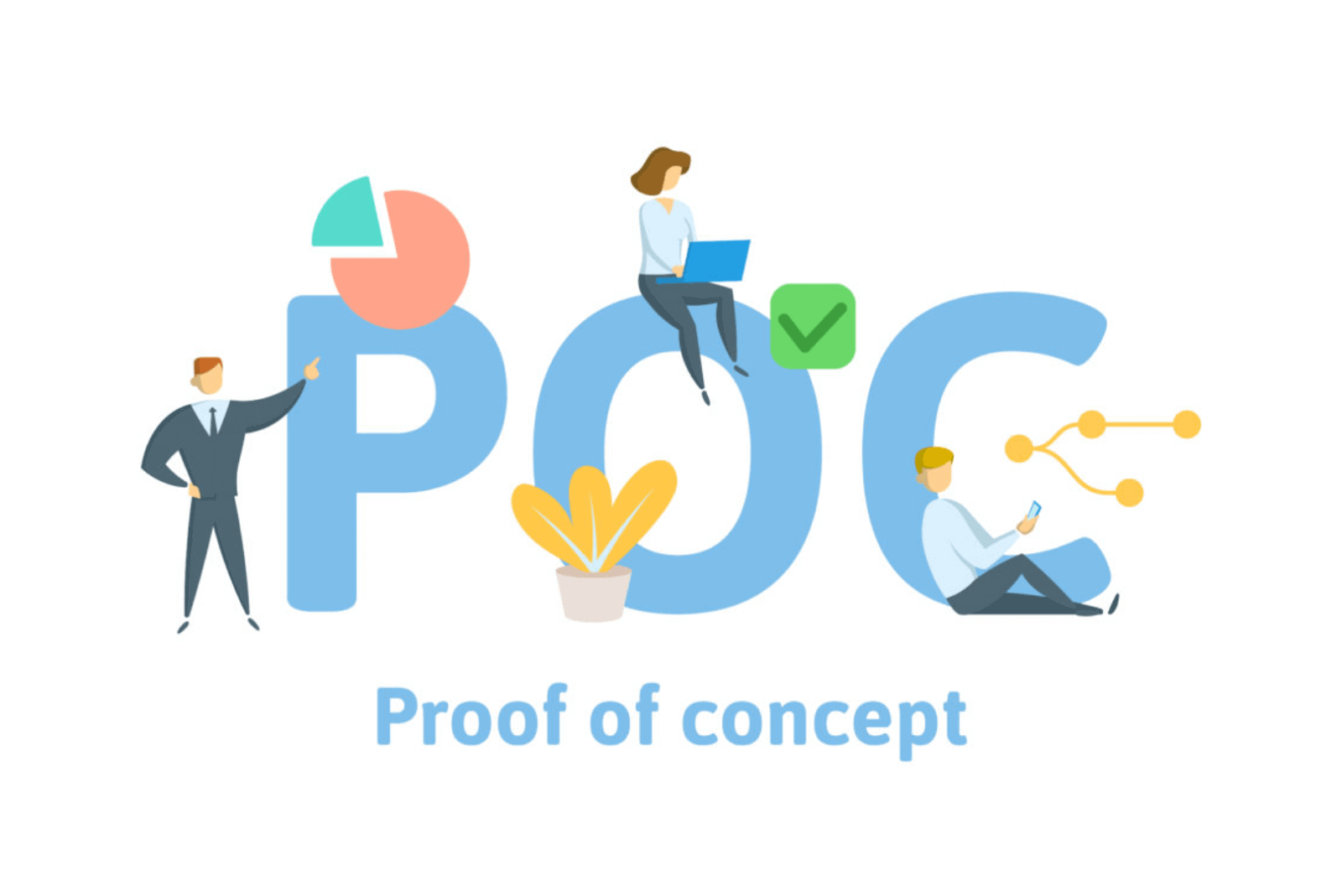 Proof of Concept