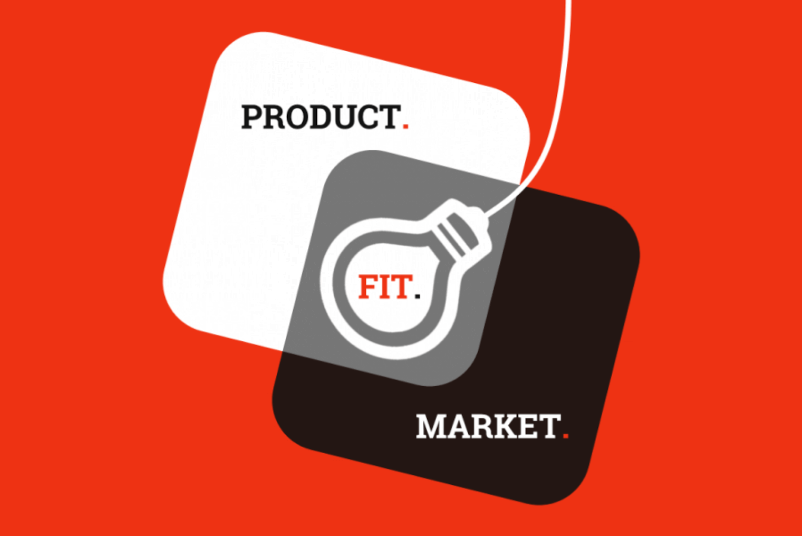 Product Market Fit