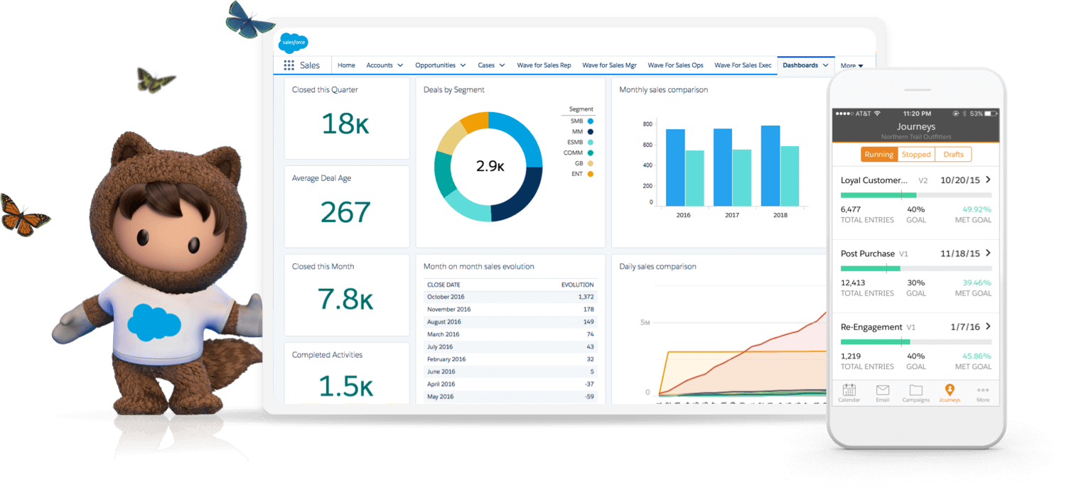 SaaS CRM Software