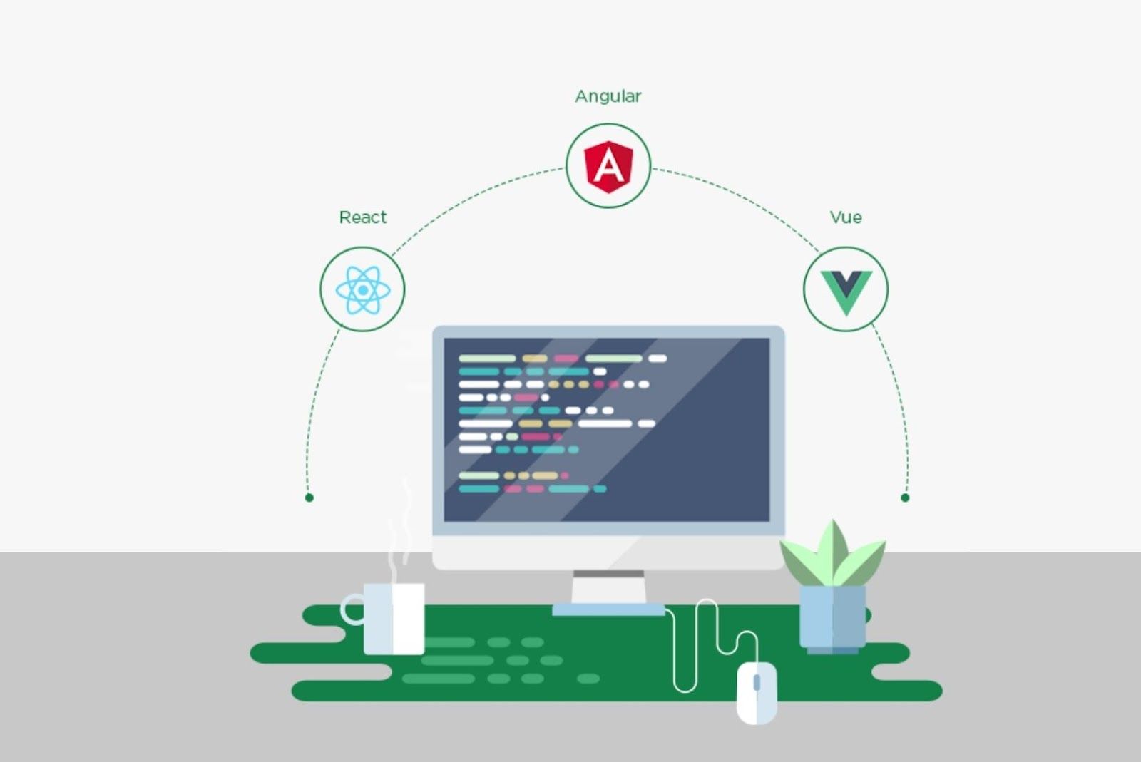 JavaScript Frameworks