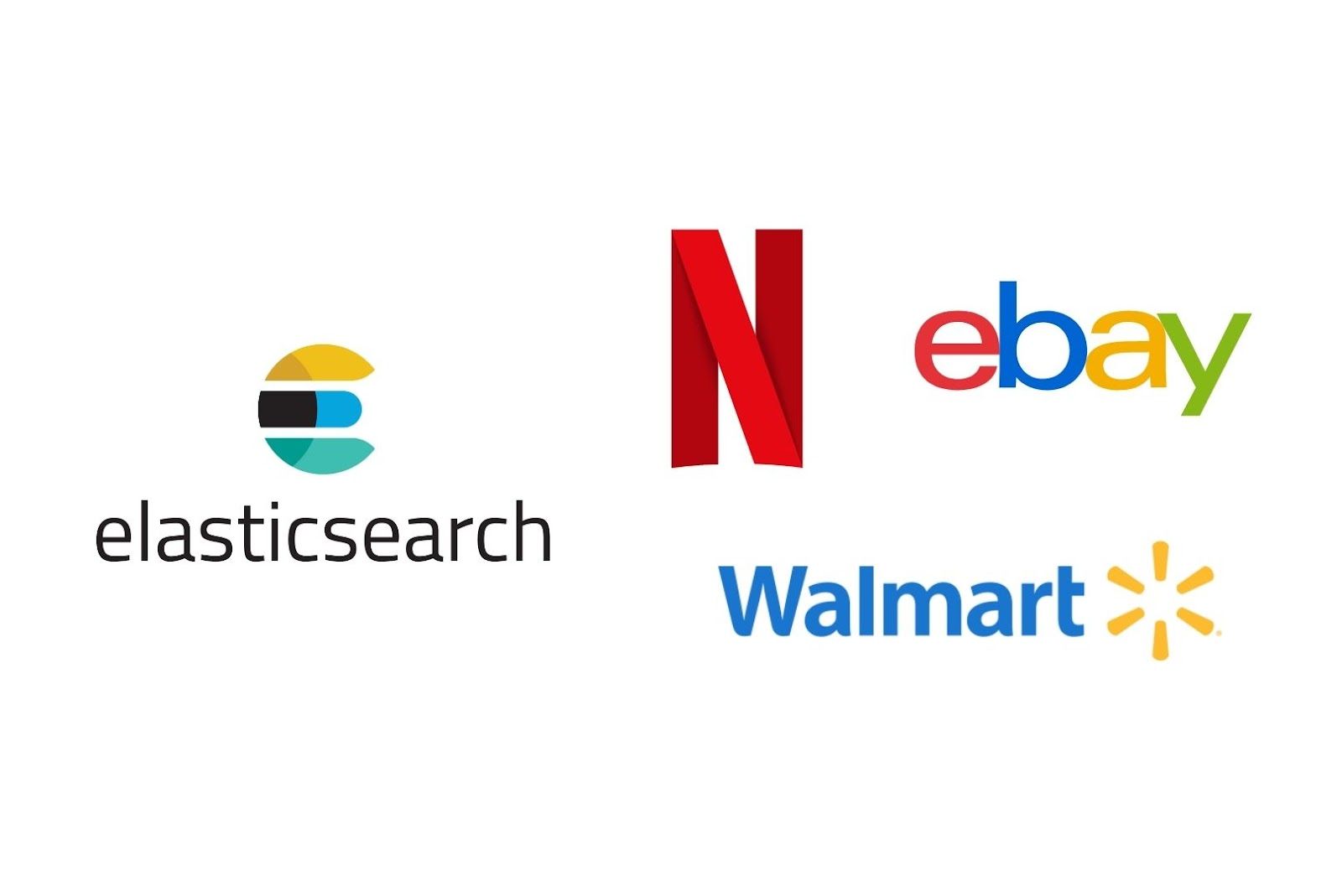 Big companies using elasticsearch
