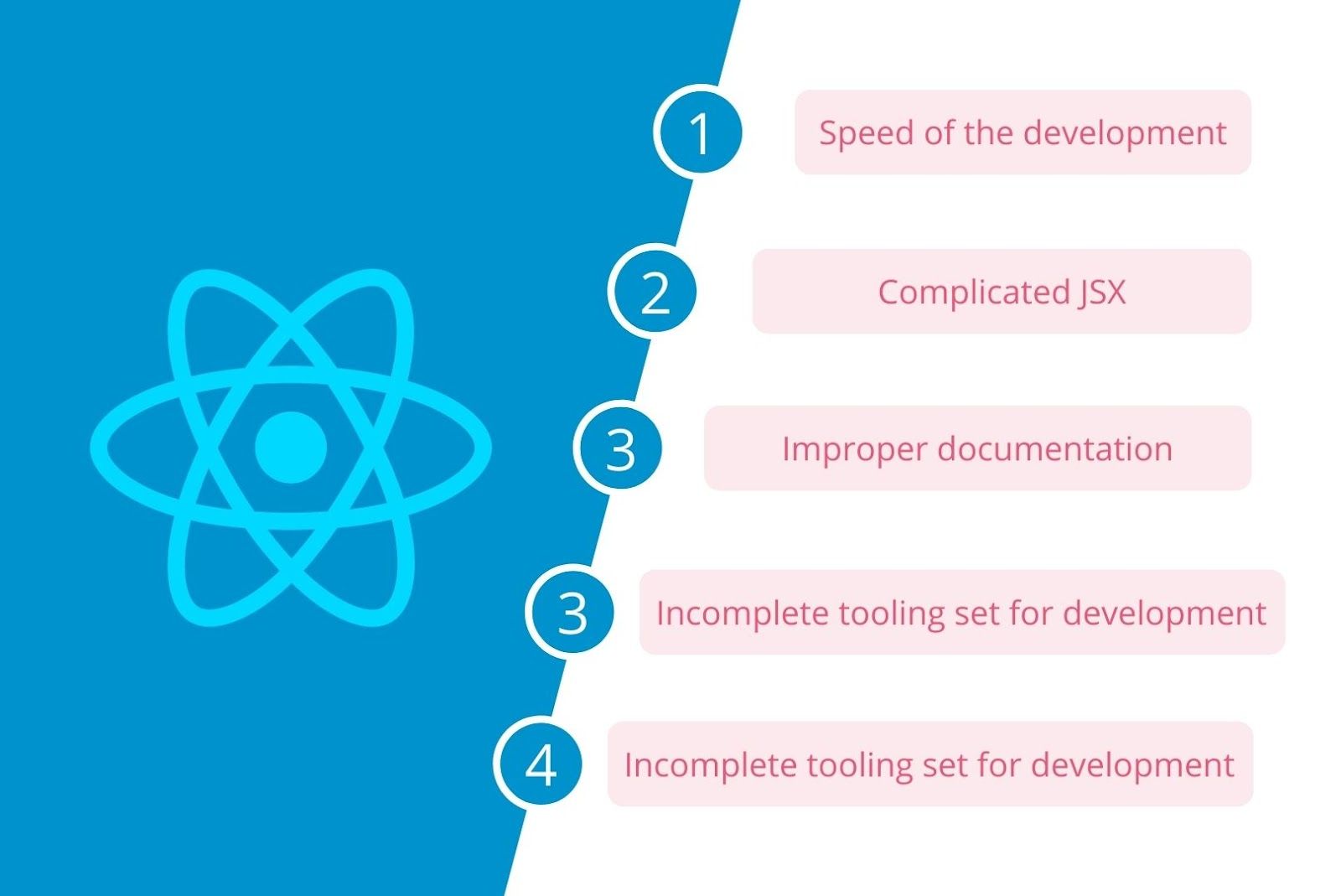 cons of reactjs web development