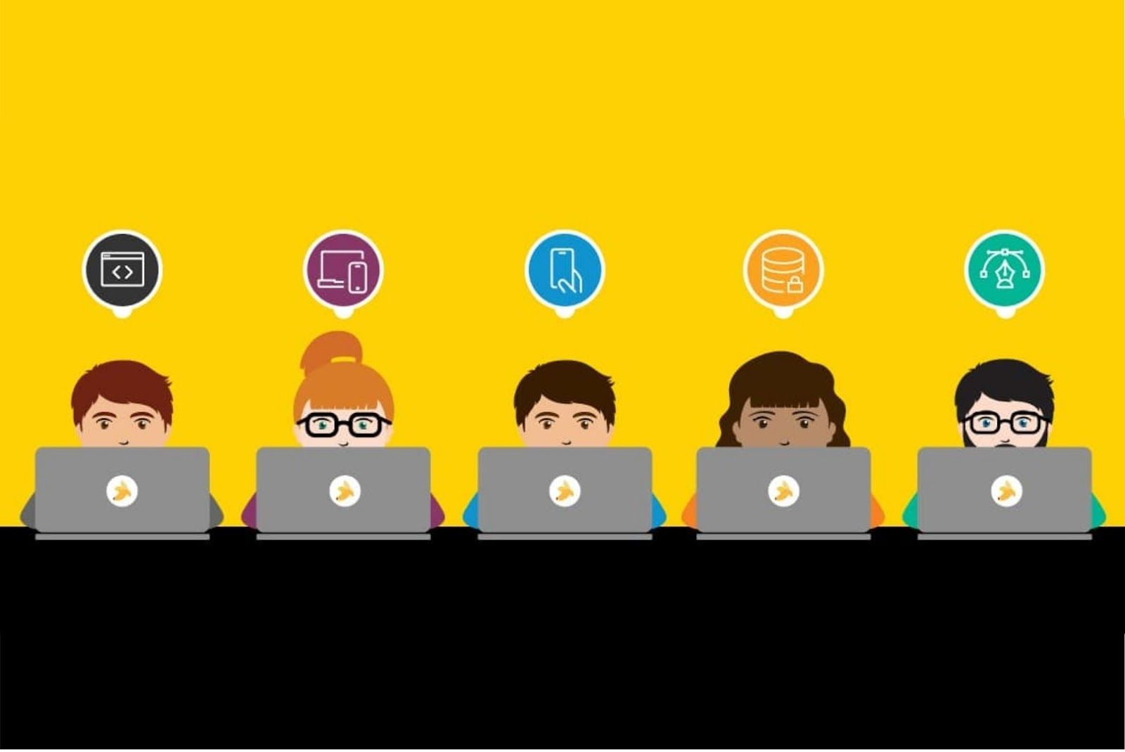 cross-functional teams