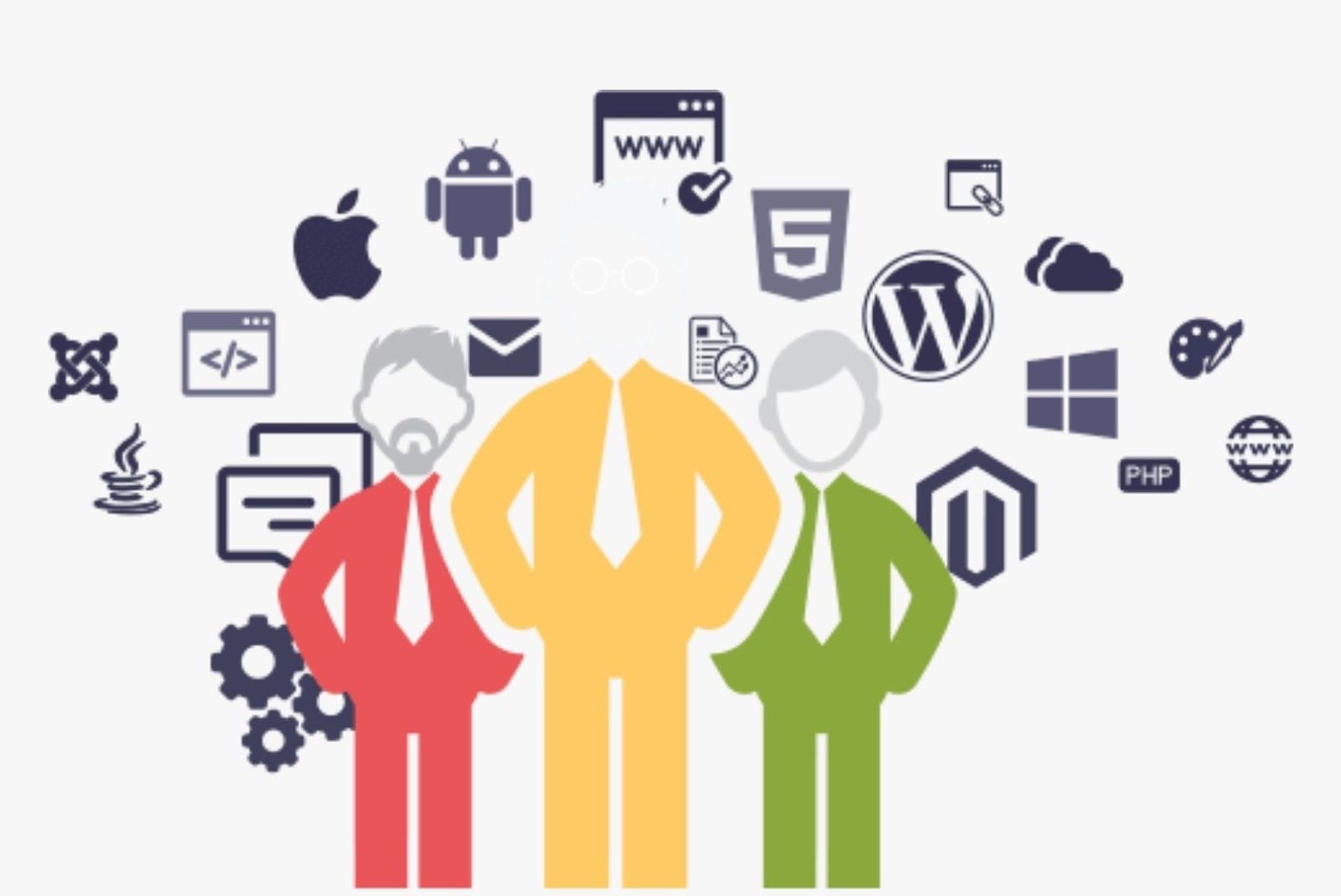 Dedicated Development Team