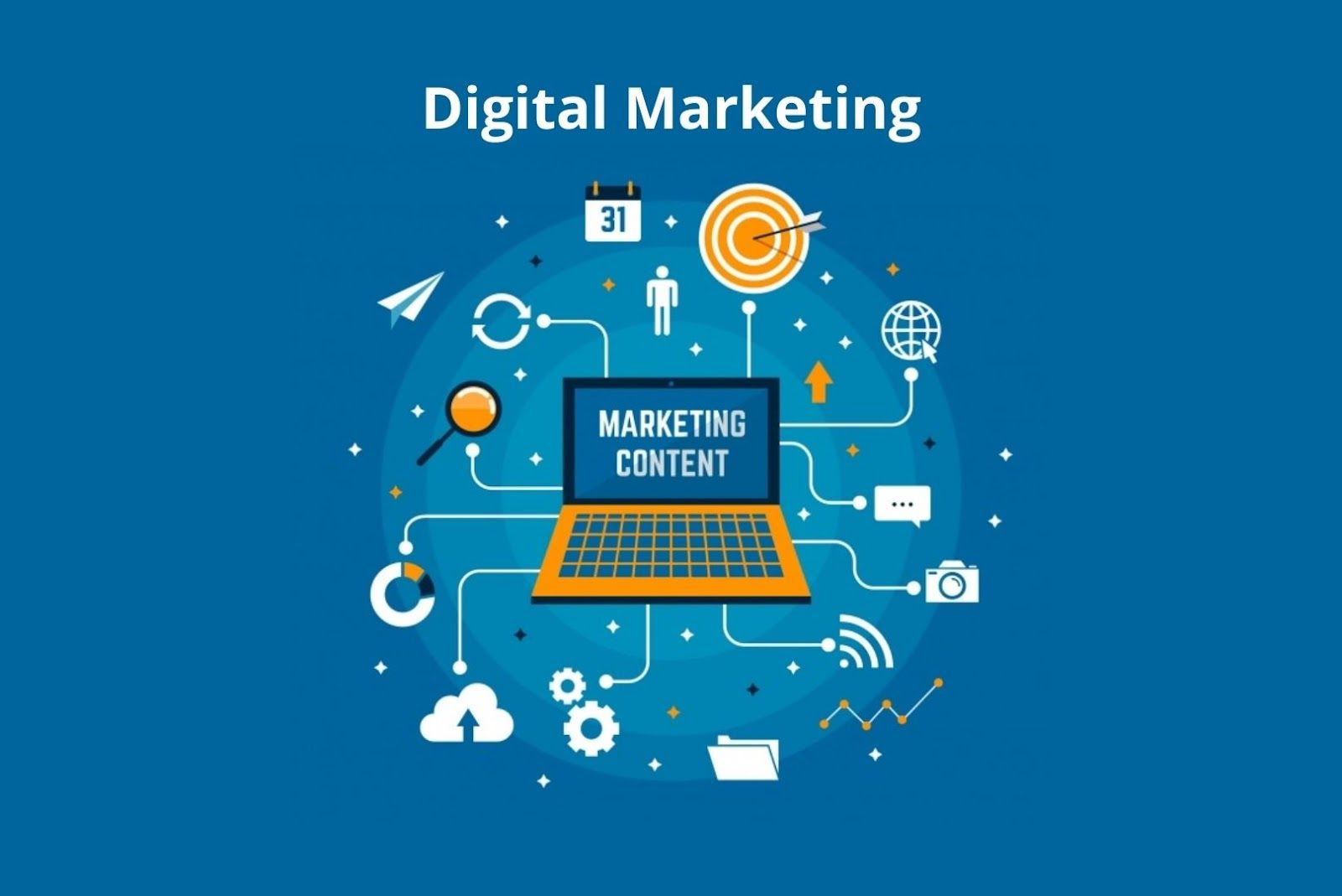 digital marketing